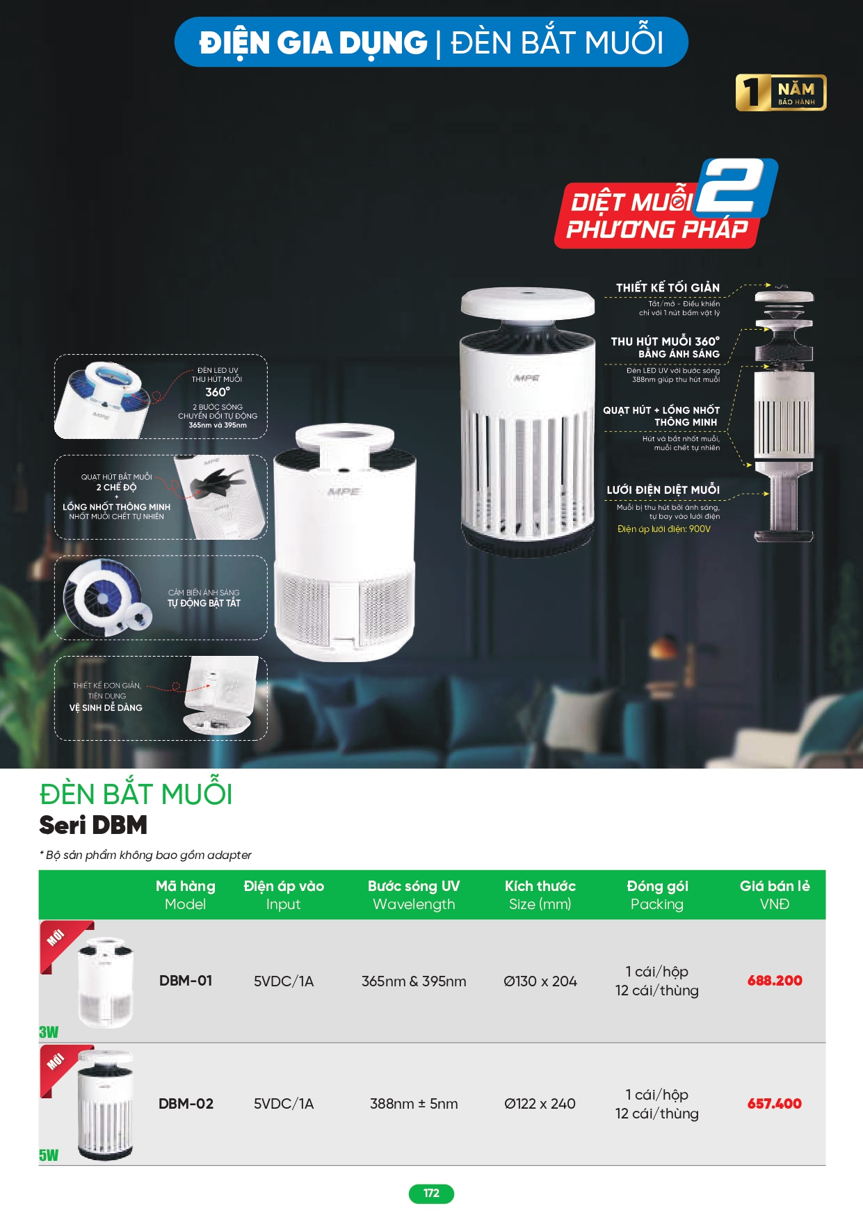 Bảng giá đèn LED MPE 2026